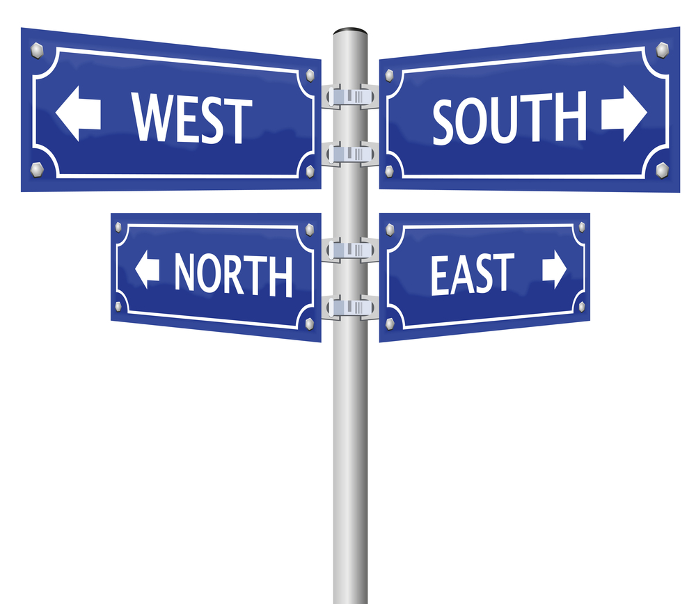 A street sign pointing to North, South, East and West.