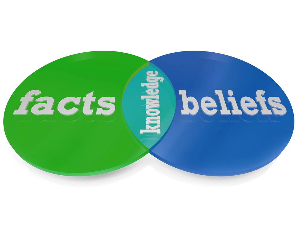 2 Overlapping circles where the word, Facts, is in one circle, Beliefs in the second and Knowledge where the circles overlap.